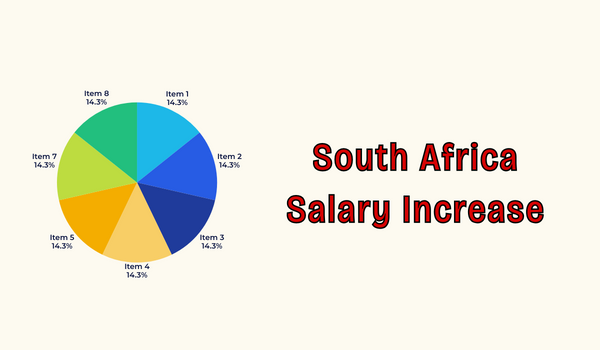 South Africa Salary Increase