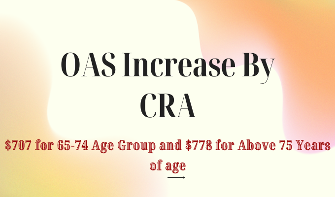 OAS Increase By CRA