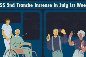 SSS 2nd Tranche Increase in July 1st Week